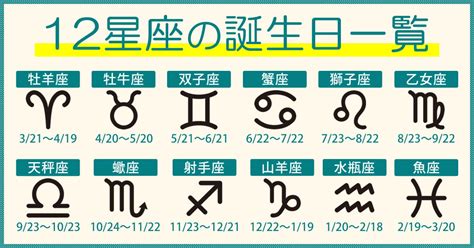 7月23日星座|【誕生日と星座一覧】12星座早見表と星座別の性格・特徴・恋愛。